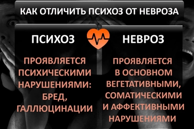 Лечение психоза в Бабаюрте